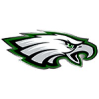 Fillmore Eagles Logo