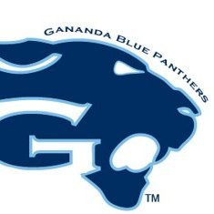 Gananda Panthers Logo